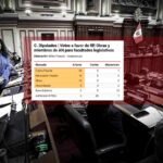 facultades legislativas camara de diputados fuerza popular ahora nacion